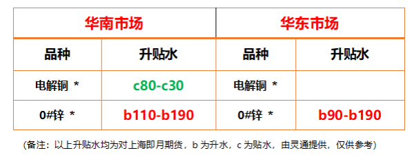 https://ltmall.oss-cn-shenzhen.aliyuncs.com/uploads/assets/images/{034FAE8E-55BB-83FD-D3ED-1F474CBB7C97}.png